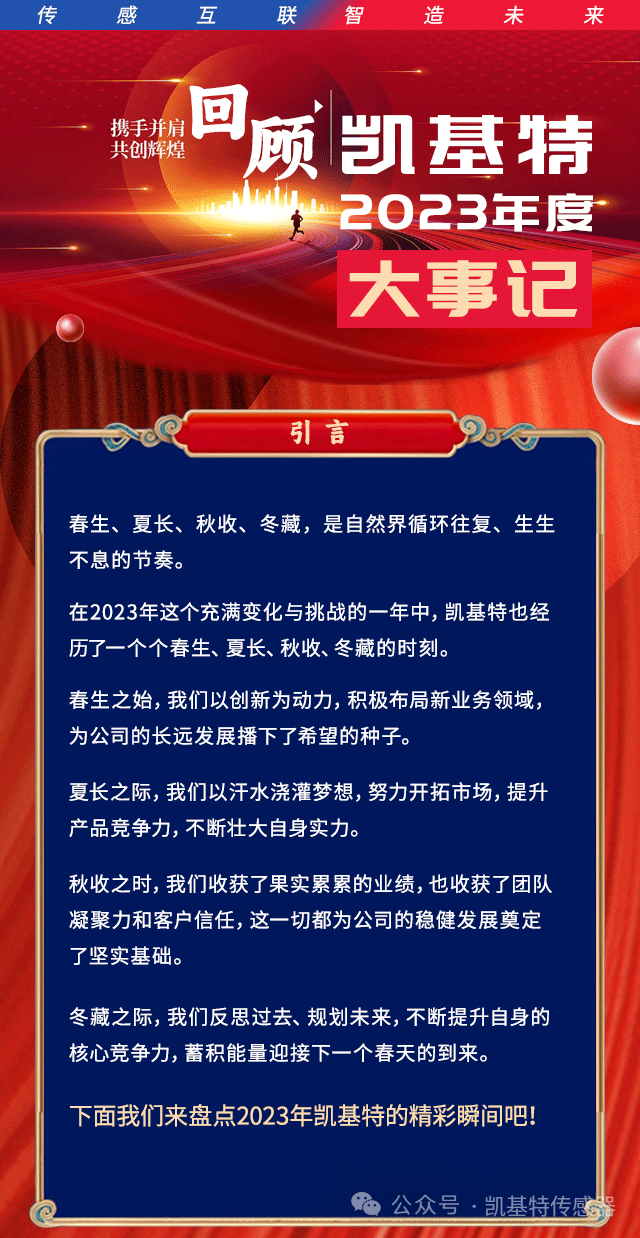 世界杯体育官方网站2023年度大事记盘点 | 踔历奋发启新程，乘势而上序新章