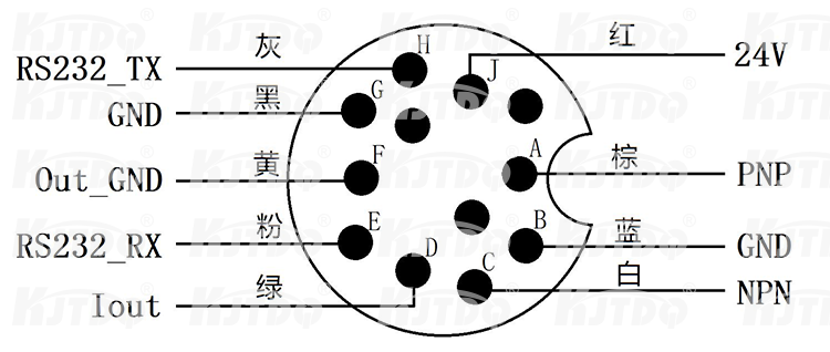 激光热金属接线图1