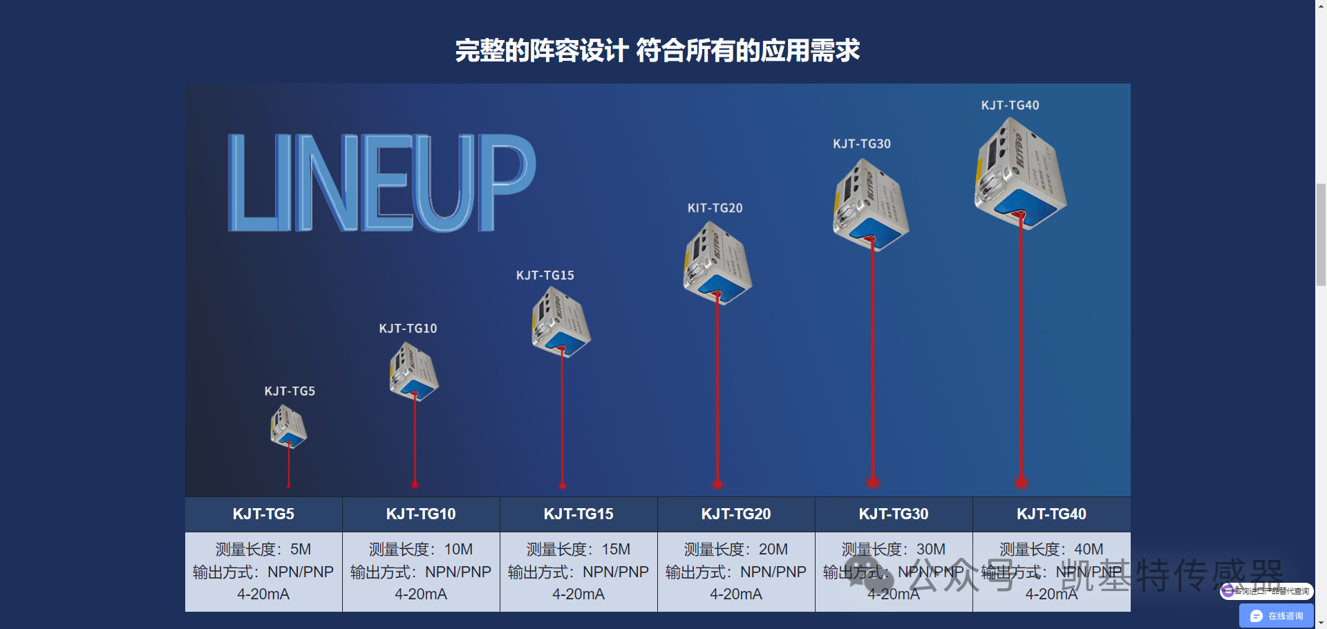 产品推荐 | 世界杯体育官方网站防水行程开关:精准控制,畅行无忧 产品推荐 | 世界杯体育官方网站防水行程开关:精准控制,畅行无忧